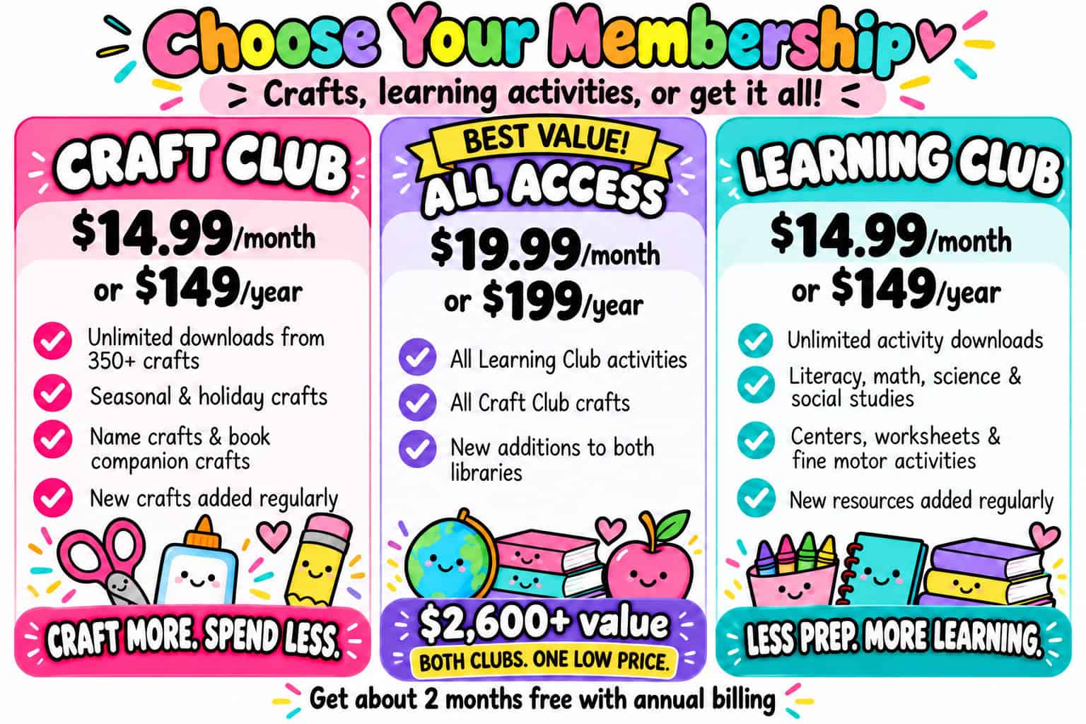 The Primary Parade membership options. Choose craft club, learning club, or all access for unlimited downloads.