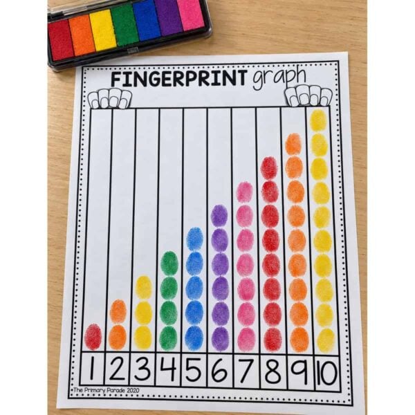 Fingerprint Graph
