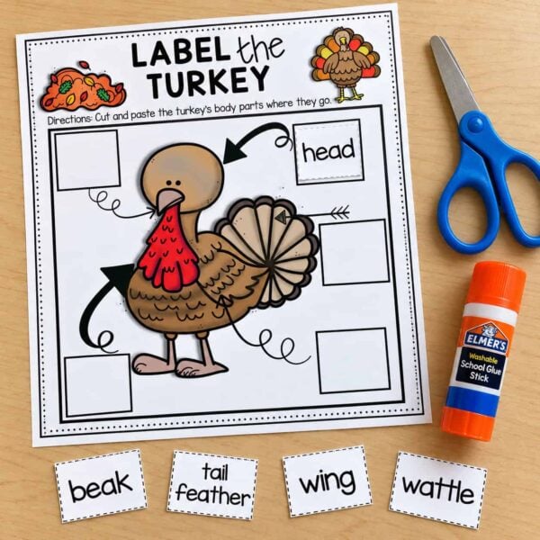 Label The Turkey