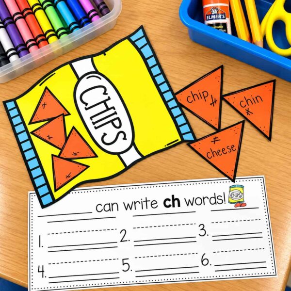CH Digraph Craft
