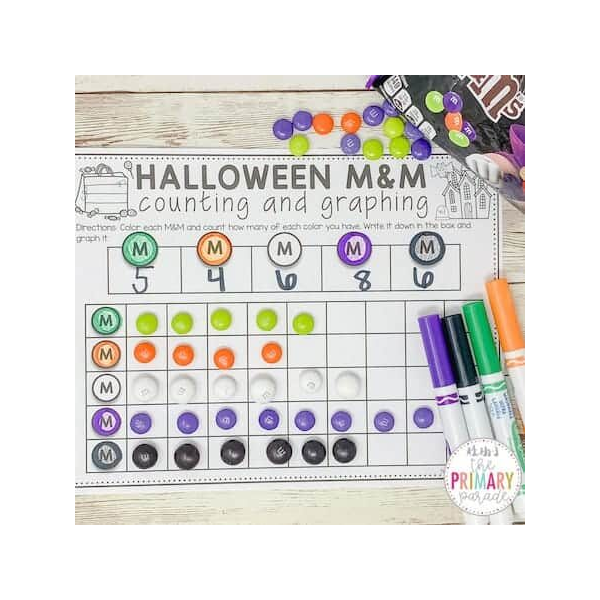 Halloween Candy Graphing