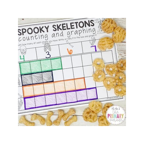 Skeleton Graphing